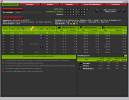 Tableau des partants d'une course hippique